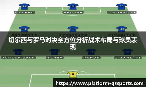 切尔西与罗马对决全方位分析战术布局与球员表现